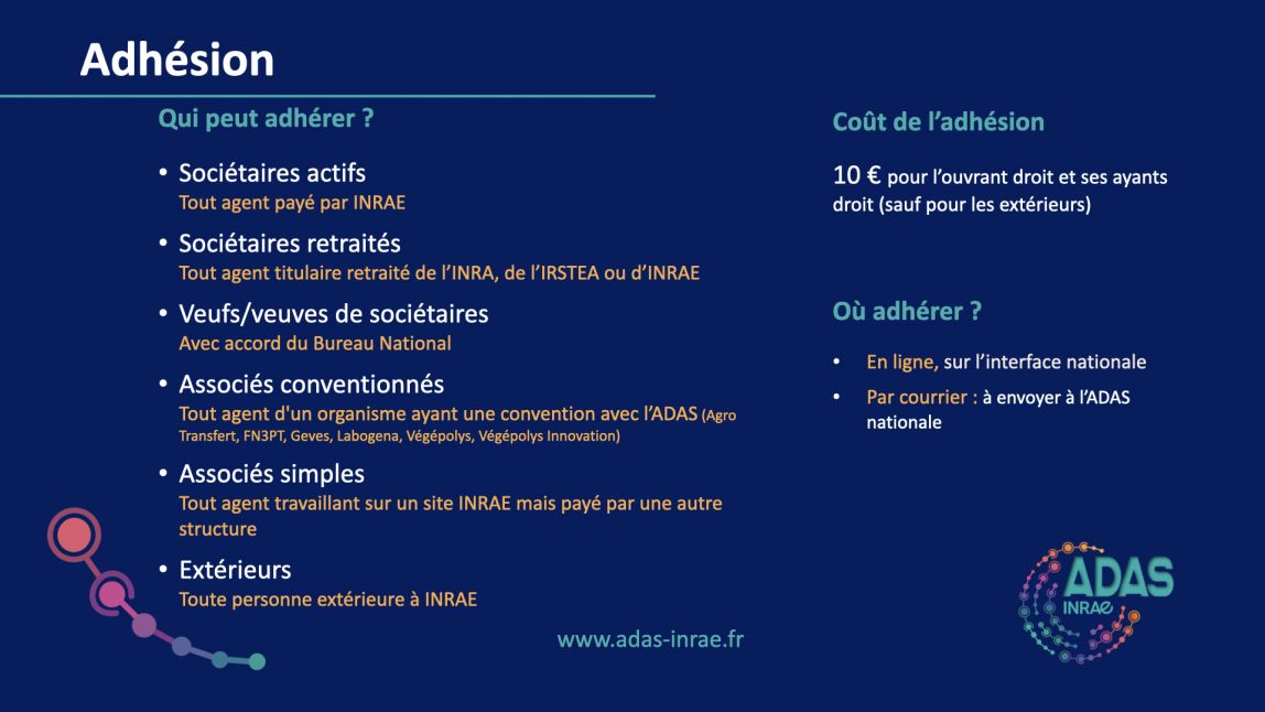 ‎Presentation Adas juillet2024.‎010.jpeg